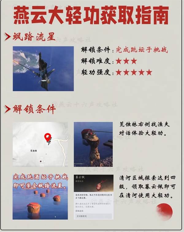 《燕云十六声》全大轻功获取攻略 大轻功怎么获得