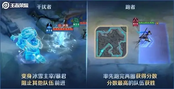 《王者荣耀》冰雪峡谷登场，王者峡谷迎来冬日新风貌！