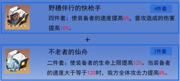 揭秘崩坏星穹铁道停云遗器搭配方法-停云遗器选择攻略 揭秘崩坏星穹铁道停云遗器搭配方法-停云遗器选择攻略