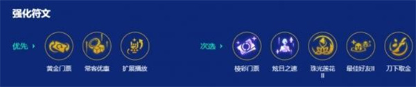 金铲铲之战朋克金克丝阵容怎么搭配-金铲铲之战朋克金克丝阵容搭配 金铲铲之战朋克金克丝阵容怎么搭配-金铲铲之战朋克金克丝阵容搭配