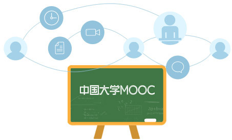 中国大学MOOC互评作业打分方法