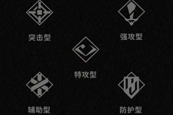 《新月同行》铁心返生关卡详尽通关指南