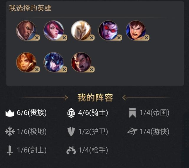 云顶之弈6贵族阵容搭配推荐,6贵族优缺点分析 云顶之弈6贵族阵容搭配推荐,6贵族优缺点分析