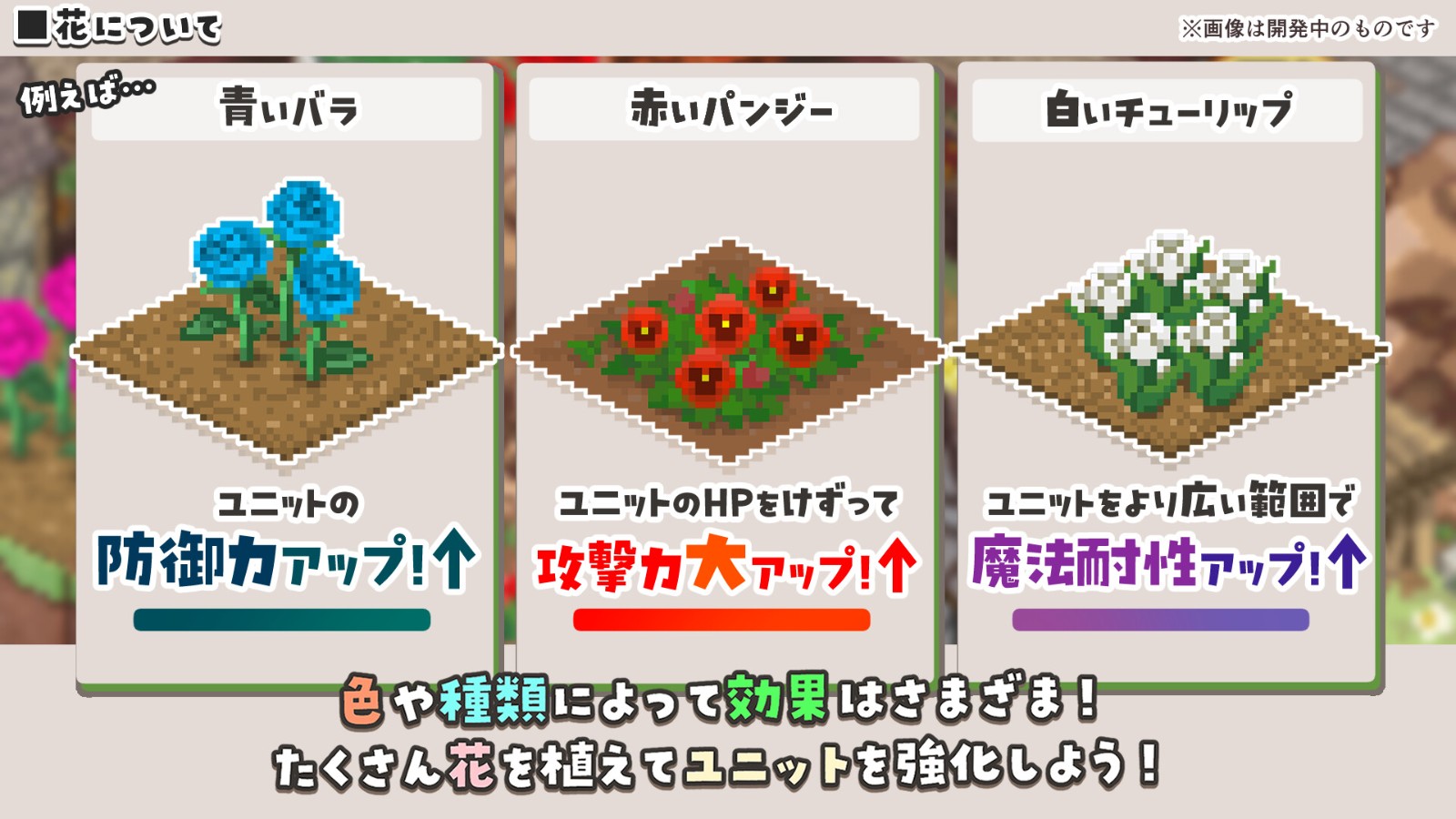 模拟游戏《菲奥和抵抗命运的城市》Steam页面上线，明年发售！