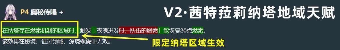 原神5.3新版技能汇总，只能说策划是真的6！