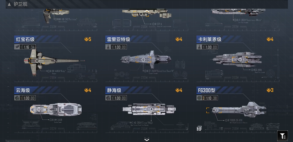 无尽的拉格朗日新手战舰怎么搭配