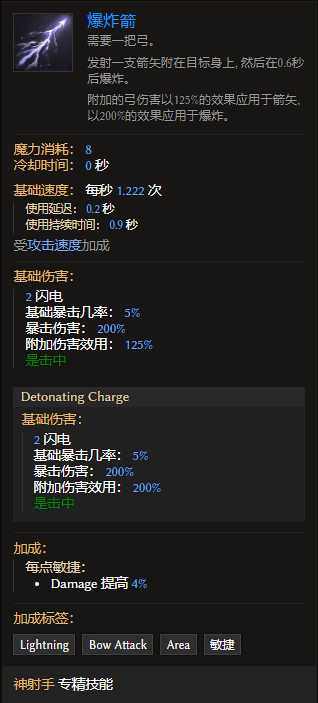 最后纪元神射手技能爆炸箭有什么特点