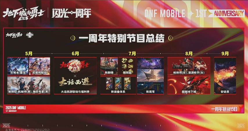 《DNF》手游迎来一周年庆典，登录即赠永久天空套！