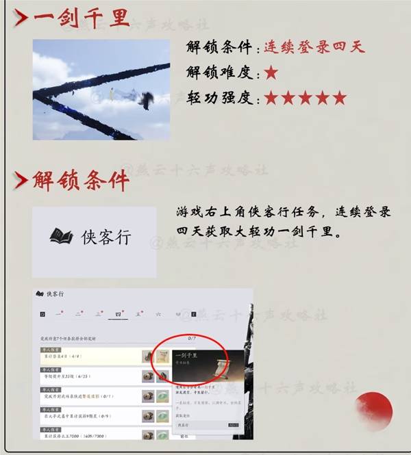 《燕云十六声》全大轻功获取攻略 大轻功怎么获得