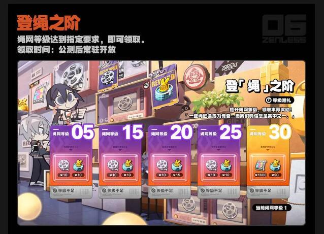 米哈游《绝区零》开启 iOS/安卓/PC 端预下载今日已开启！