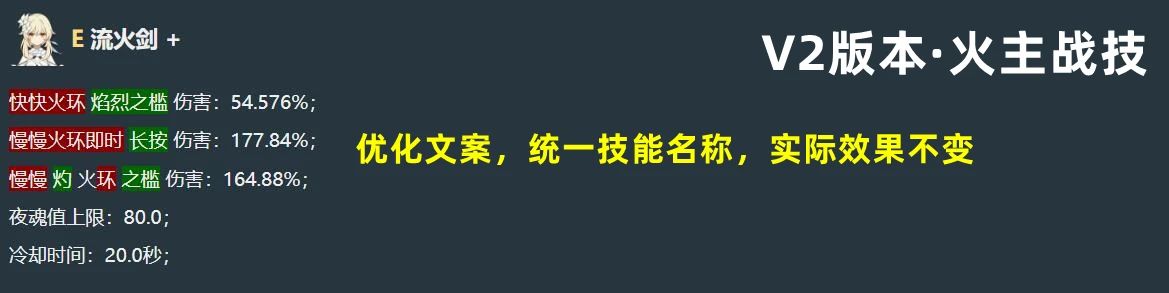原神5.3新版技能汇总，只能说策划是真的6！