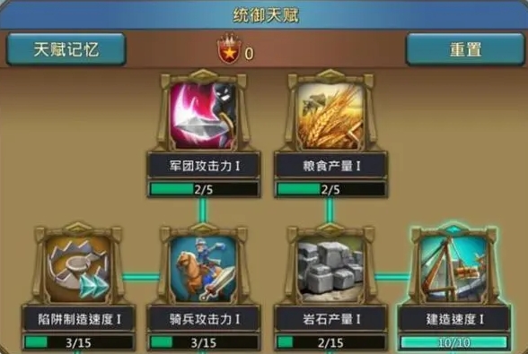 王国纪元进攻部队怎么配置