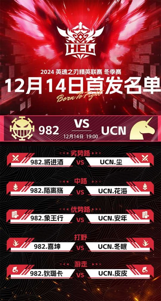 英魂之刃赛事第六周，常规赛进入最后一周，各战队开始最后冲刺！