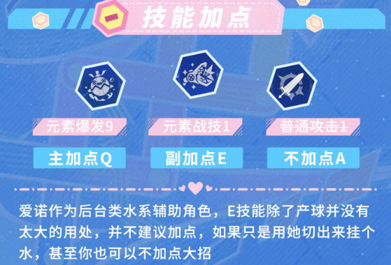 原神爱诺天赋怎么加点-爱诺天赋加点优先级推荐