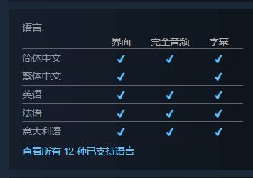 《无主之地4》Steam页面上线！游戏支持中文配音，明年发售！