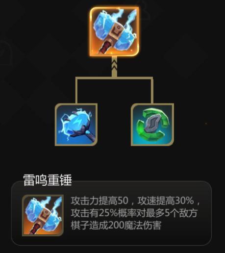 多多自走棋装备怎么分配?龙法阵容装备推荐 多多自走棋装备怎么分配?龙法阵容装备推荐