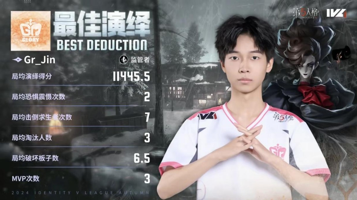 第五人格IVL：Gr求生者默契配合，局均多跑强势取得胜利！