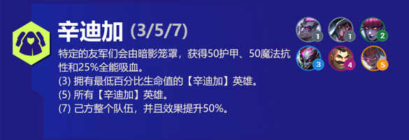 云顶之弈德莱厄斯s6出装、技能、羁绊介绍 云顶之弈德莱厄斯s6出装、技能、羁绊介绍