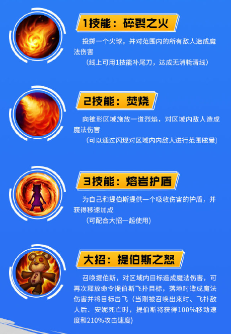 英雄联盟手游安妮技能怎么加点-安妮技能加点顺序分享