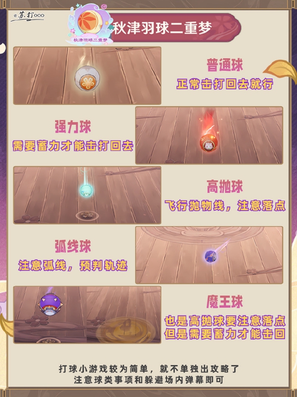 原神三川游艺绮梦谭第五天怎么过-三川游艺绮梦谭第五天通关攻略