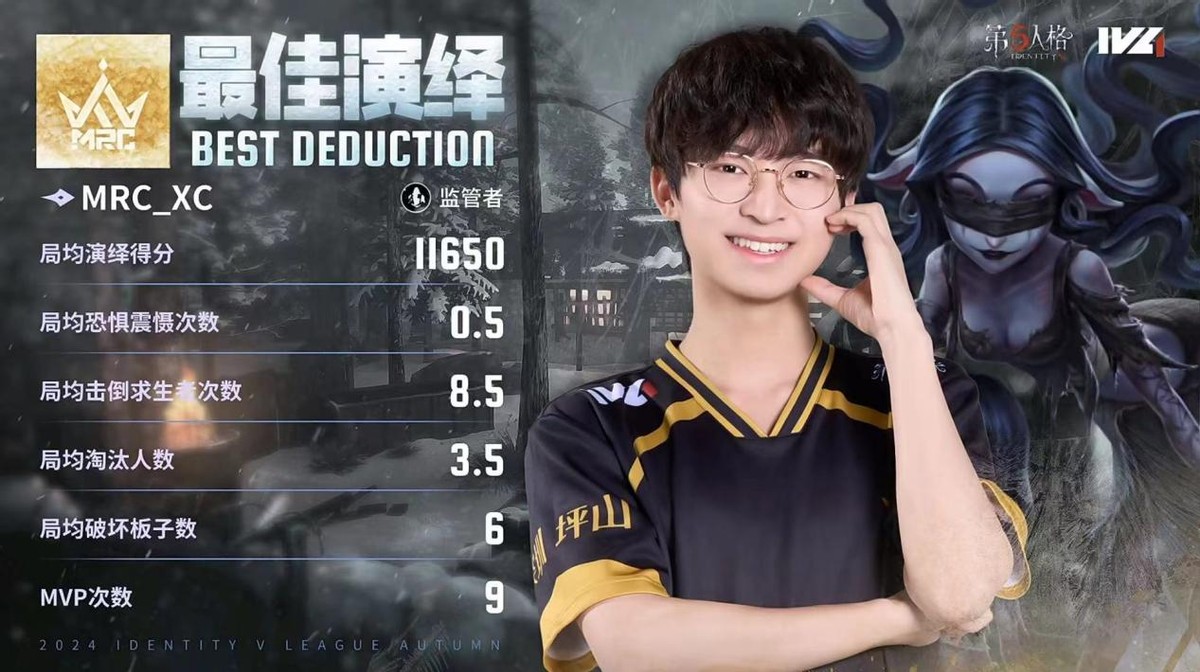 第五人格IVL：MRC_XC连续多抓为队伍积累优势，助队伍晋级总决赛！
