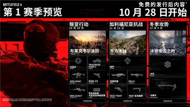 《战地风云 6》揭露第 1 赛季蓝图 —— 10 月 28 日正式开启 《战地风云 6》揭露第 1 赛季蓝图 —— 10 月 28 日正式开启