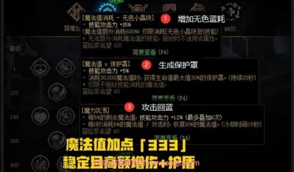 dnfMP流派天赋树怎么加点-MP流派天赋树最强加点思路