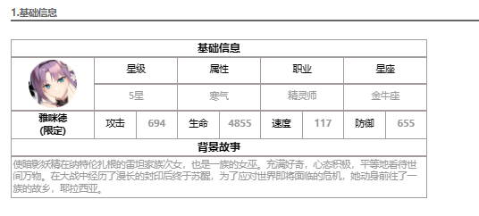 《第七史诗》雅咪德解析