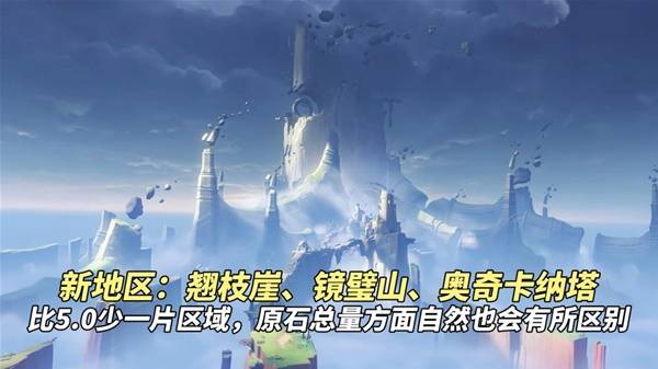 《原神》5.2原石数量汇总 5.2版本能获得多少原石