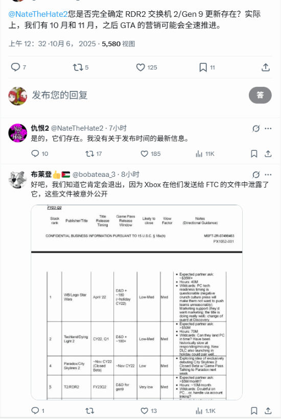 爆料人确认大镖客2次世代版开发中 爆料人确认大镖客2次世代版开发中