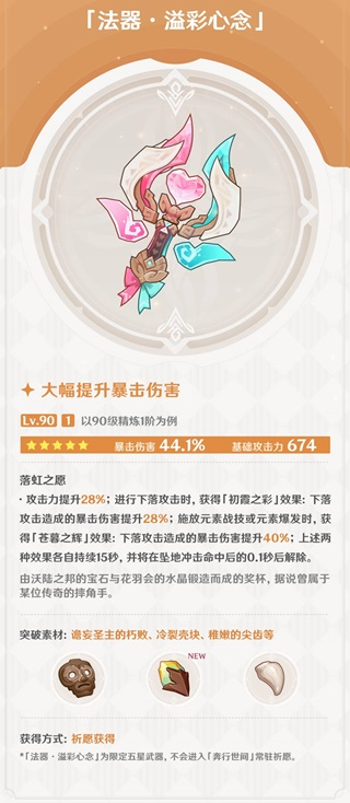 《原神》5.5版卡池预告：深度剖析瓦雷莎与伊安珊技能，搭配攻略分享