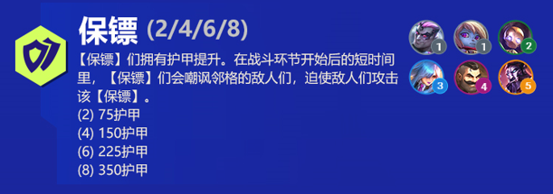 云顶之弈德莱厄斯s6出装、技能、羁绊介绍 云顶之弈德莱厄斯s6出装、技能、羁绊介绍