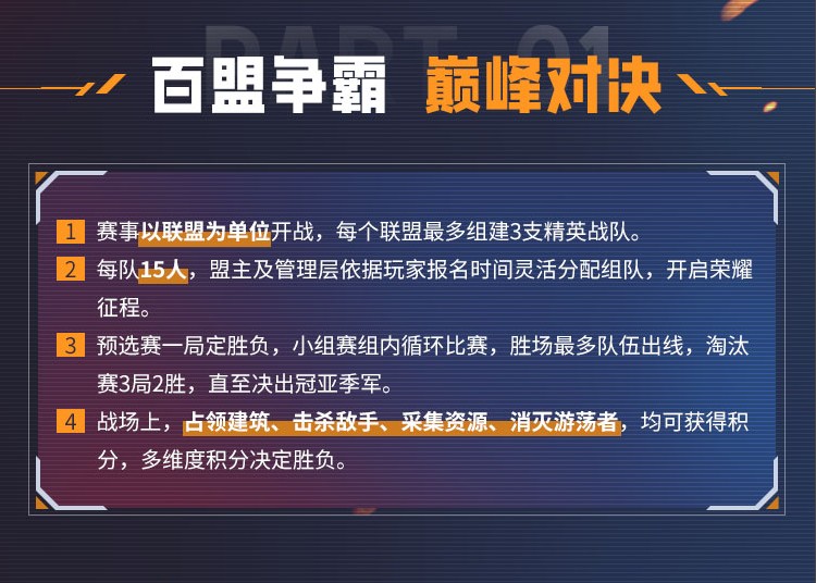 2025荒野迷城荣耀挑战赛开启！定制奖牌、百万钻石，末日求生，决战盛夏！