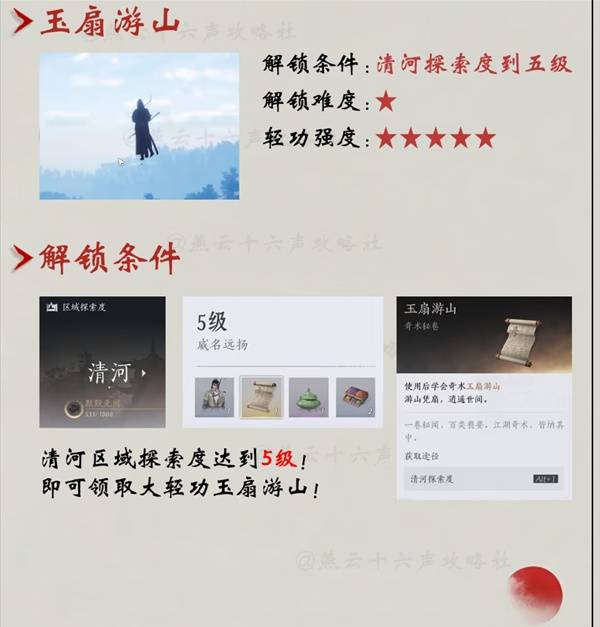 《燕云十六声》全大轻功获取攻略 大轻功怎么获得