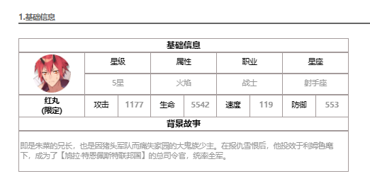 《第七史诗》红丸解析