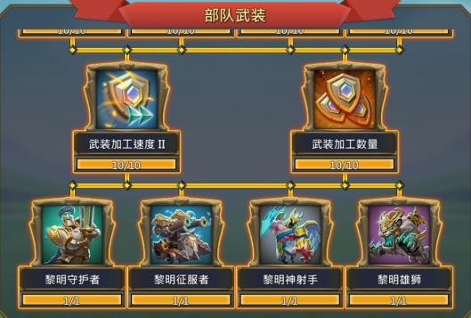 王国纪元进攻部队怎么配置