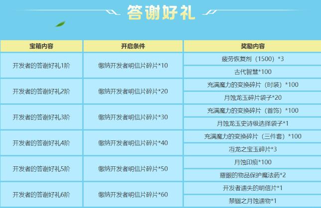 QQ截图20240328134708.jpg