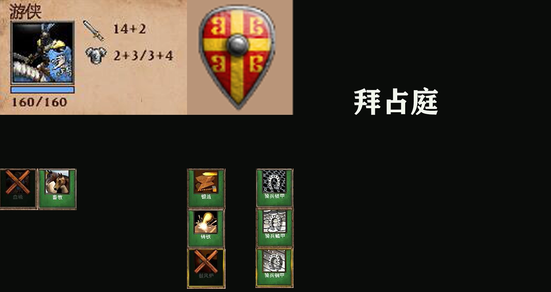 帝国时代2游侠和圣殿骑士哪个好