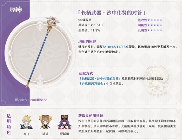 原神沙中伟贤的对答强度如何