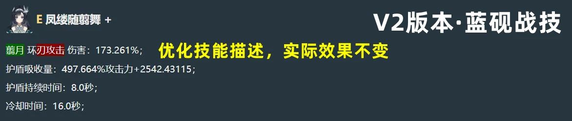 原神5.3新版技能汇总，只能说策划是真的6！