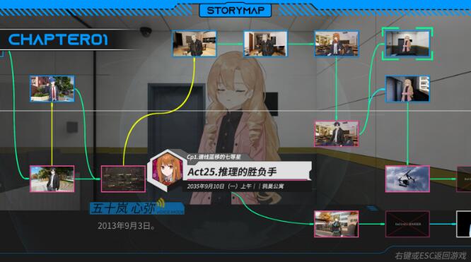 今日《SYMMETRIC;VISION》Steam页面上线，发售日期待定