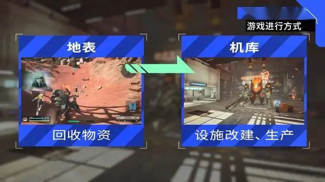 万代撤离射击游戏《奇异贤伴：爱达之歌》游戏系统介绍预告，公测即将开启！